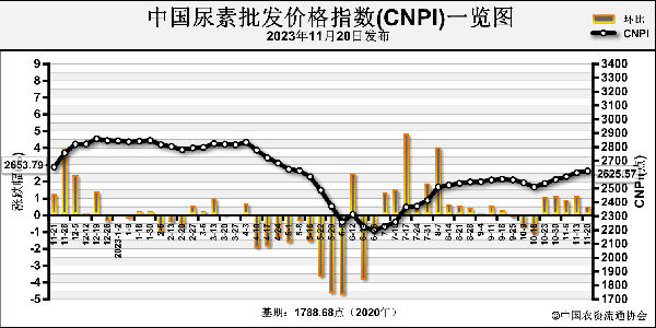 1700796155762415.png 956548f24abbe018c9fc88e5b7ef6f61_ruof23101456.png